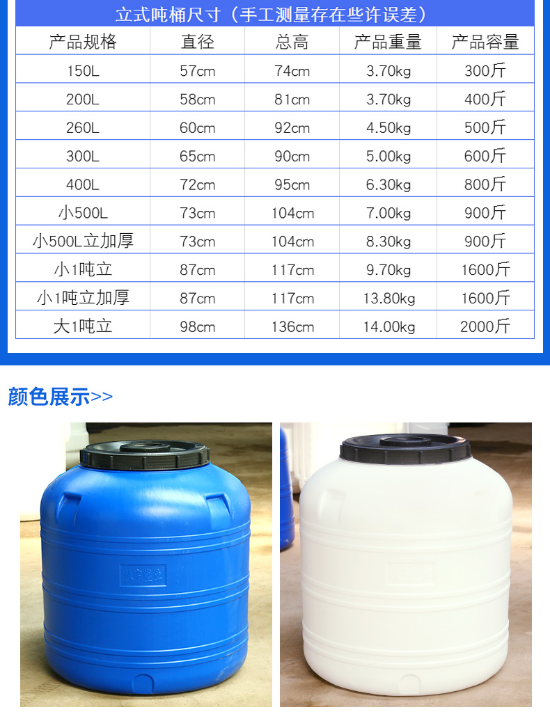 200l30吨产品系列